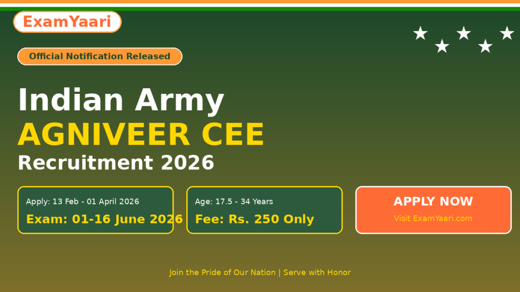 Indian Army Agniveer CEE Recruitment 2026