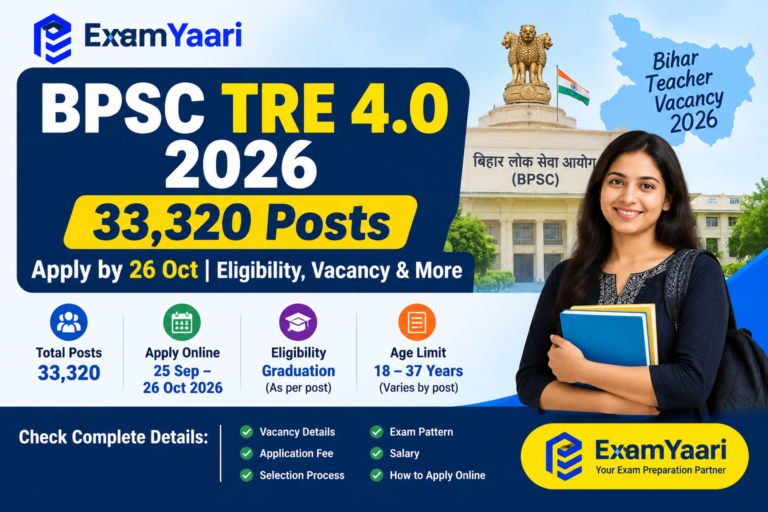 BPSC TRE 4.0 2026 vacancy